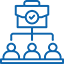 Sanora Digital, IT consultancy & managed services voor professionals. Kijk op sanora.nl voor meer informatie